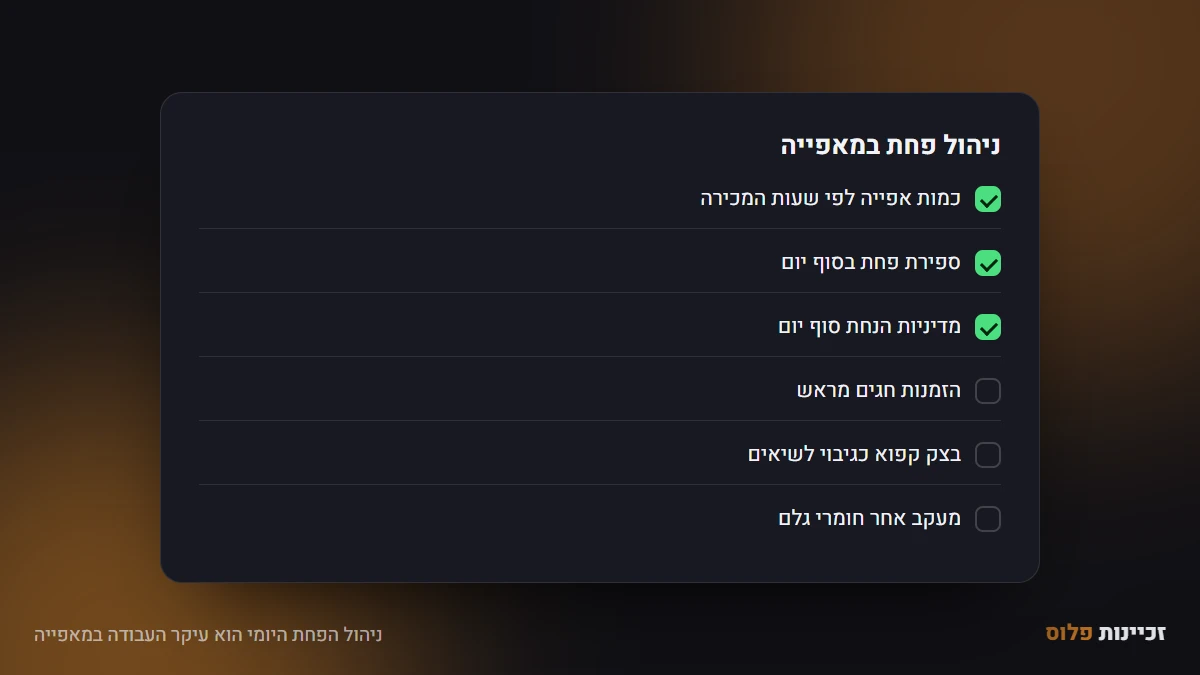 ניהול הפחת היומי הוא עיקר העבודה במאפייה