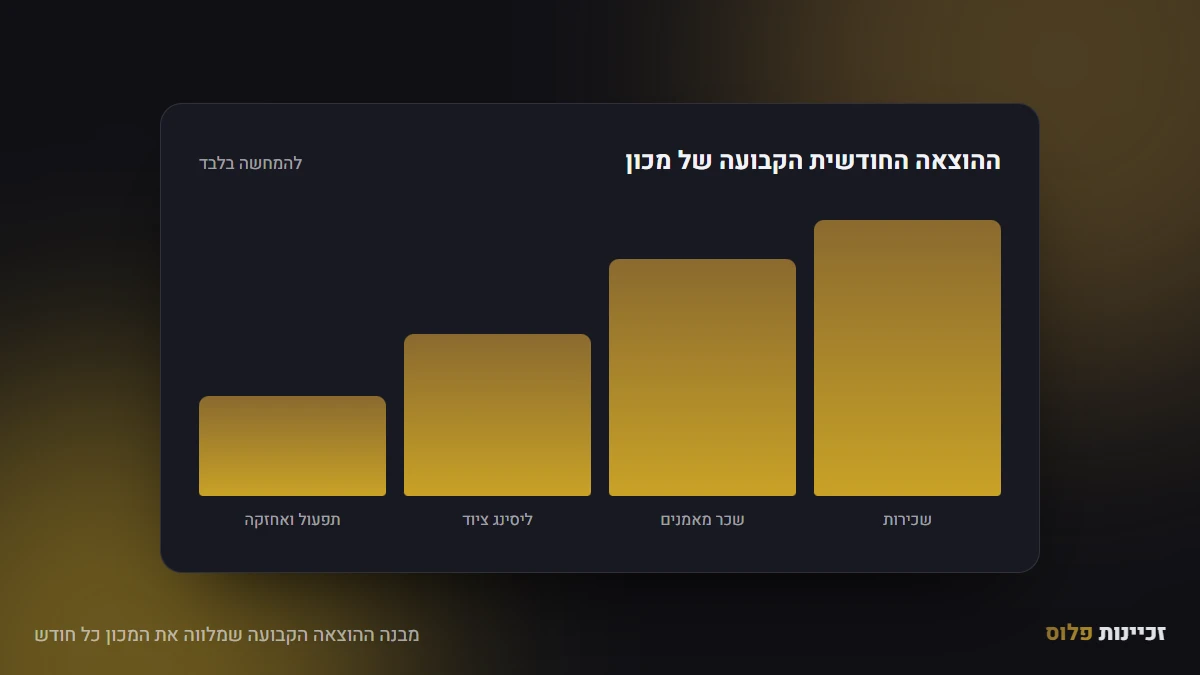 מבנה ההוצאה הקבועה שמלווה את המכון כל חודש