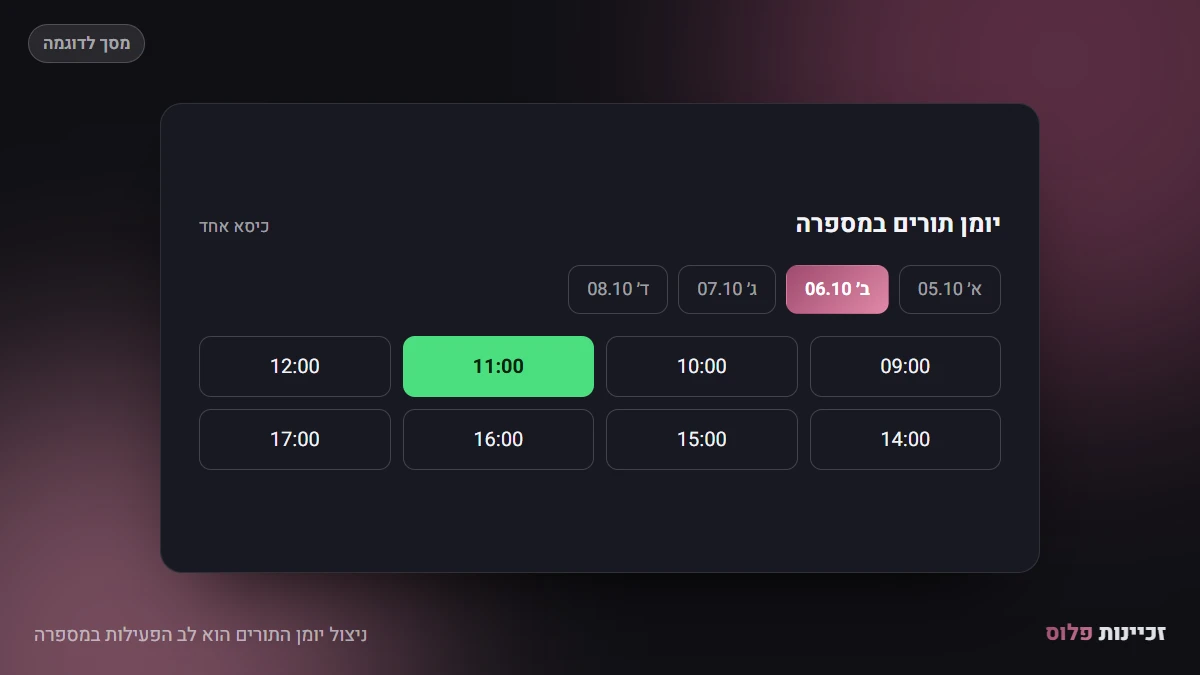 ניצול יומן התורים הוא לב הפעילות במספרה