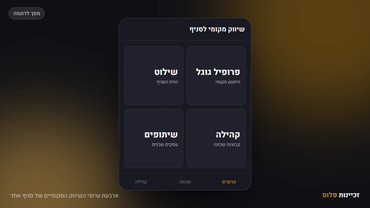 ארבעת ערוצי השיווק המקומיים של סניף אחד