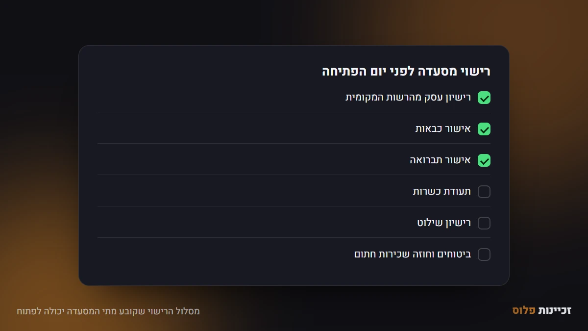 מסלול הרישוי שקובע מתי המסעדה יכולה לפתוח