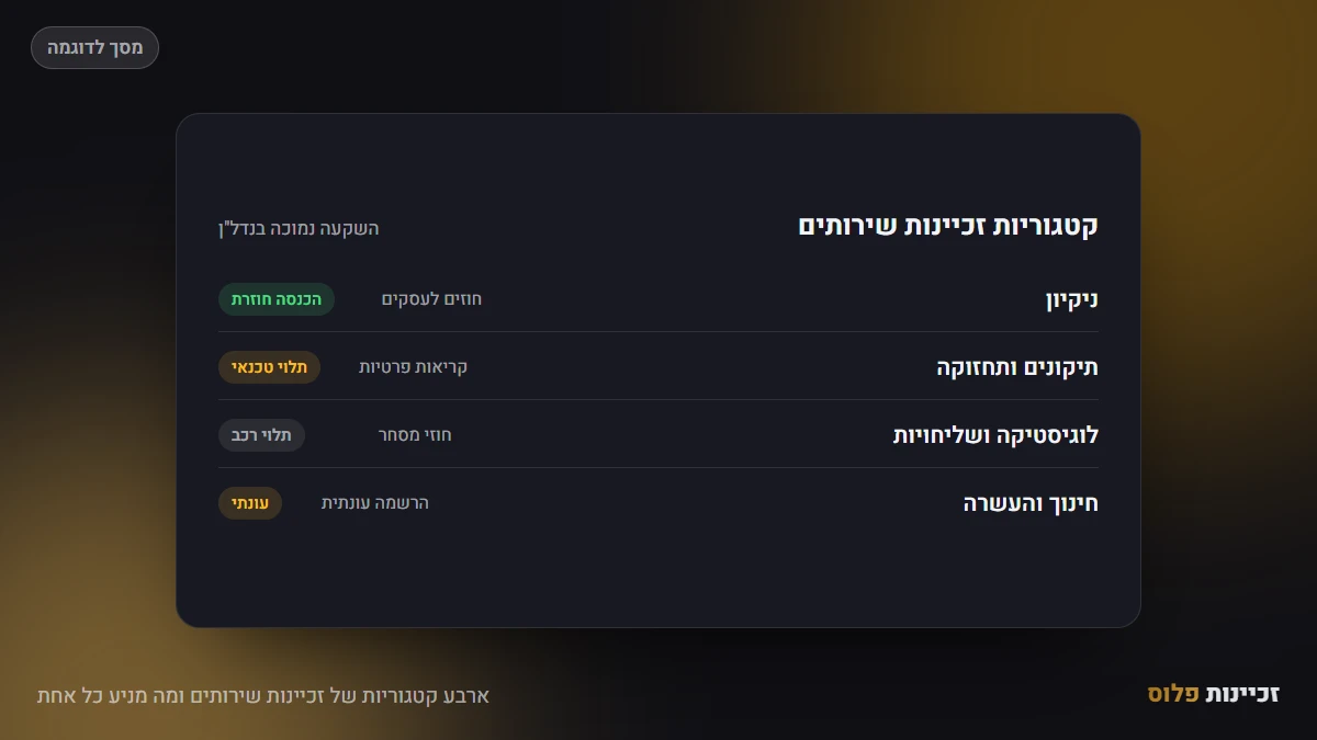 ארבע קטגוריות של זכיינות שירותים ומה מניע כל אחת