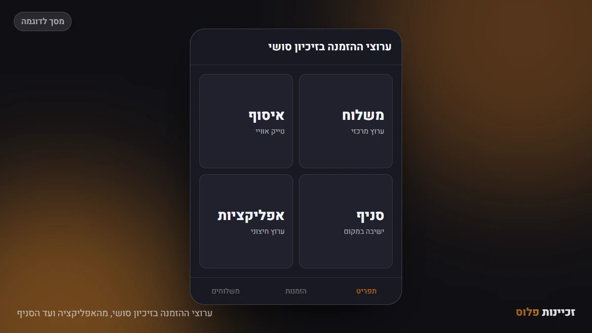 ערוצי ההזמנה בזיכיון סושי, מהאפליקציה ועד הסניף
